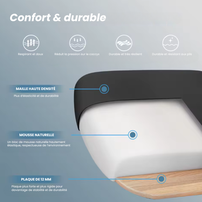 chaise ergonomiques - Zora